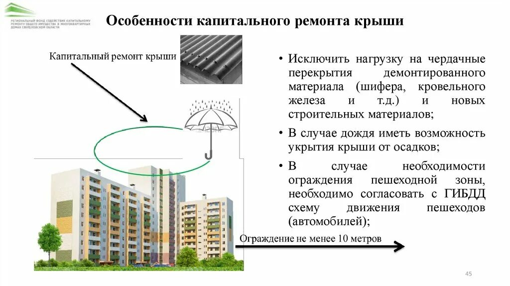 Различия капитального ремонта и ремонта. Особенности капитального ремонта. Характеристика капитального ремонта. Капремонт МКД. Текущий и капитальный ремонты для презентации.