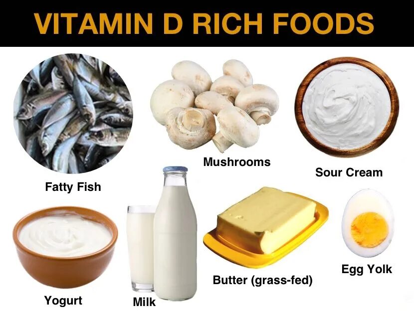 Продукты витамин д для мужчин. Витамин д. Витамин d продукты. Источники витамина д в продуктах. Продукты богатые витамином д.