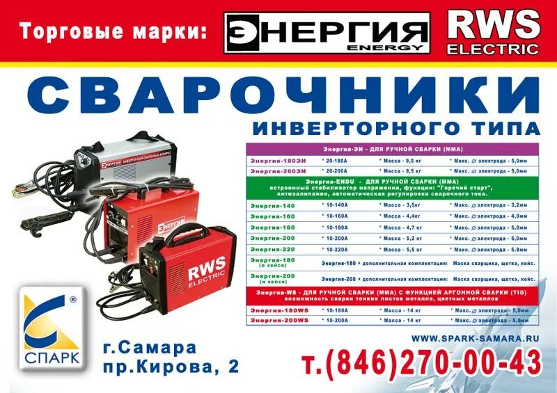 Спарк самара кирова 2. Green spark омск. Спарк самара каталог. Пр. Кирова 2 спарк.