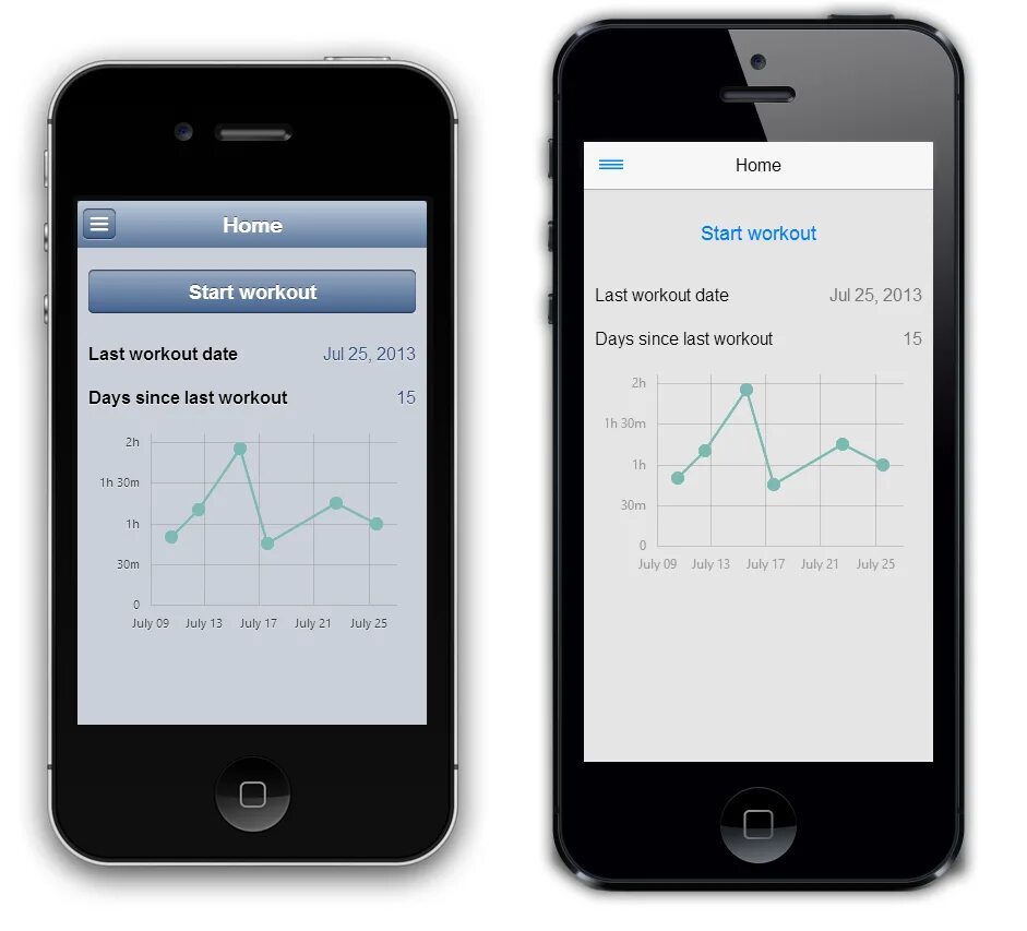 Chartjs mobile. Marth5 приложение. Фото мобильного для html. Мобильная адаптация css mobile version