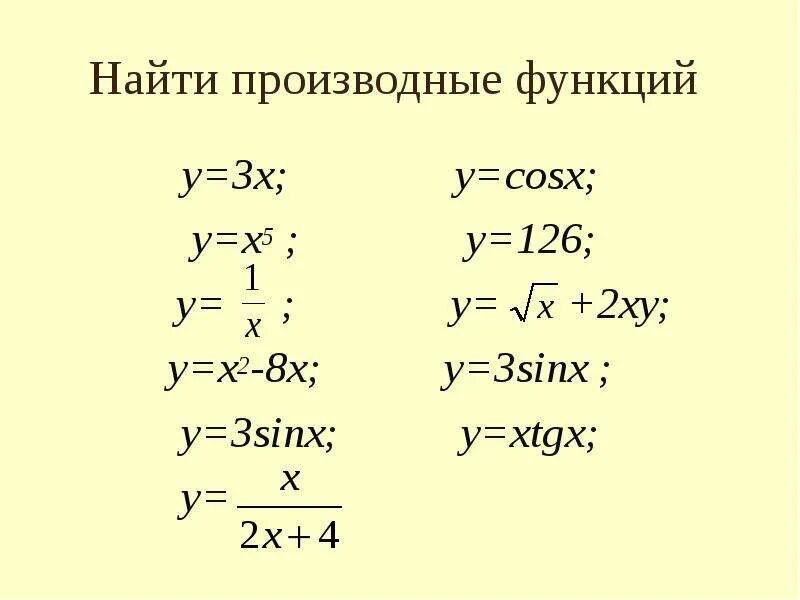 Найдите производную функции х5. Как найти производные функции. Найти производную функции. Вычислить производную функции. Найдите производную функцию y х 3 х