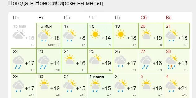 Какая погода в мае в новосибирске