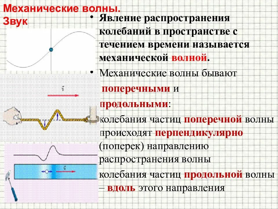 Как происходит распространение колебаний в среде физика. Таблица звуковых волн физика 9 класс. звуковые волны физика 9 класс формулы. механические колебания и волны звук. механические волны 11 класс физика.