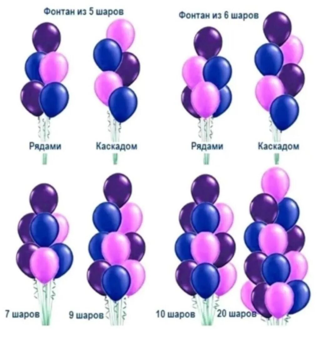Воздушные шары инструкции. Фонтан из шаров схема. Схемы сбора фонтанов из шаров. Сборка фонтана из шаров. Цветы из шариков воздушных.