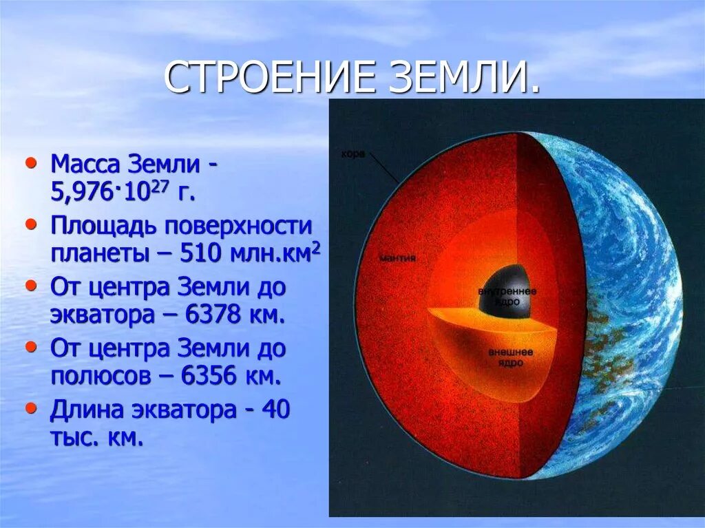 Свойства планеты земли. Масса земли. Информация о земле. Земля для презентации. Краткая информация о земле.