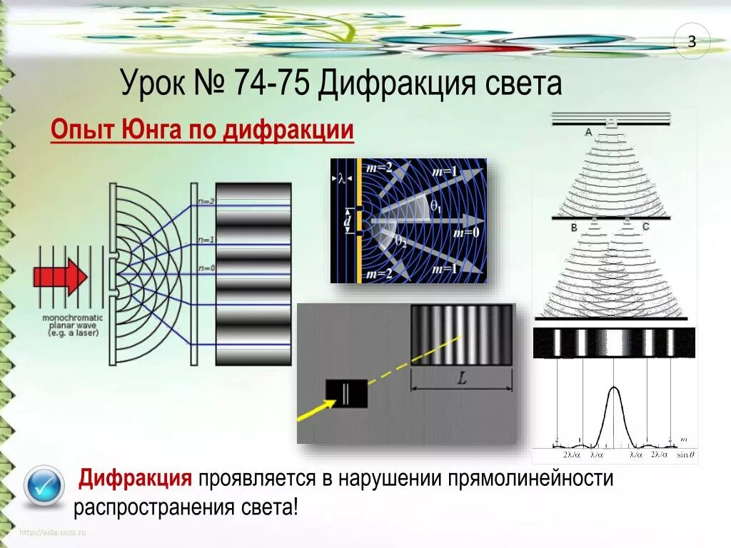 Максимум в опыте юнга. Опыт Томаса Юнга по дифракции света. Опыт Юнга интерференция. Дифракция опыт Юнга. Опыт Юнга дифракция света кратко.
