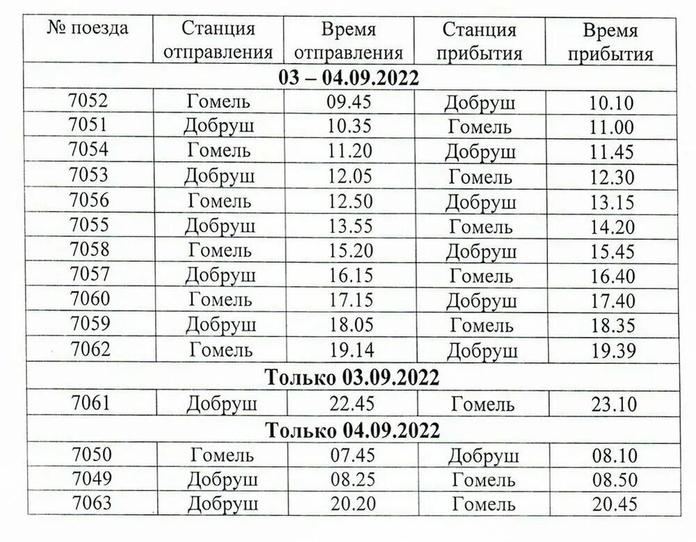 Дизель гомель речица сегодня. Добруш Гомель.