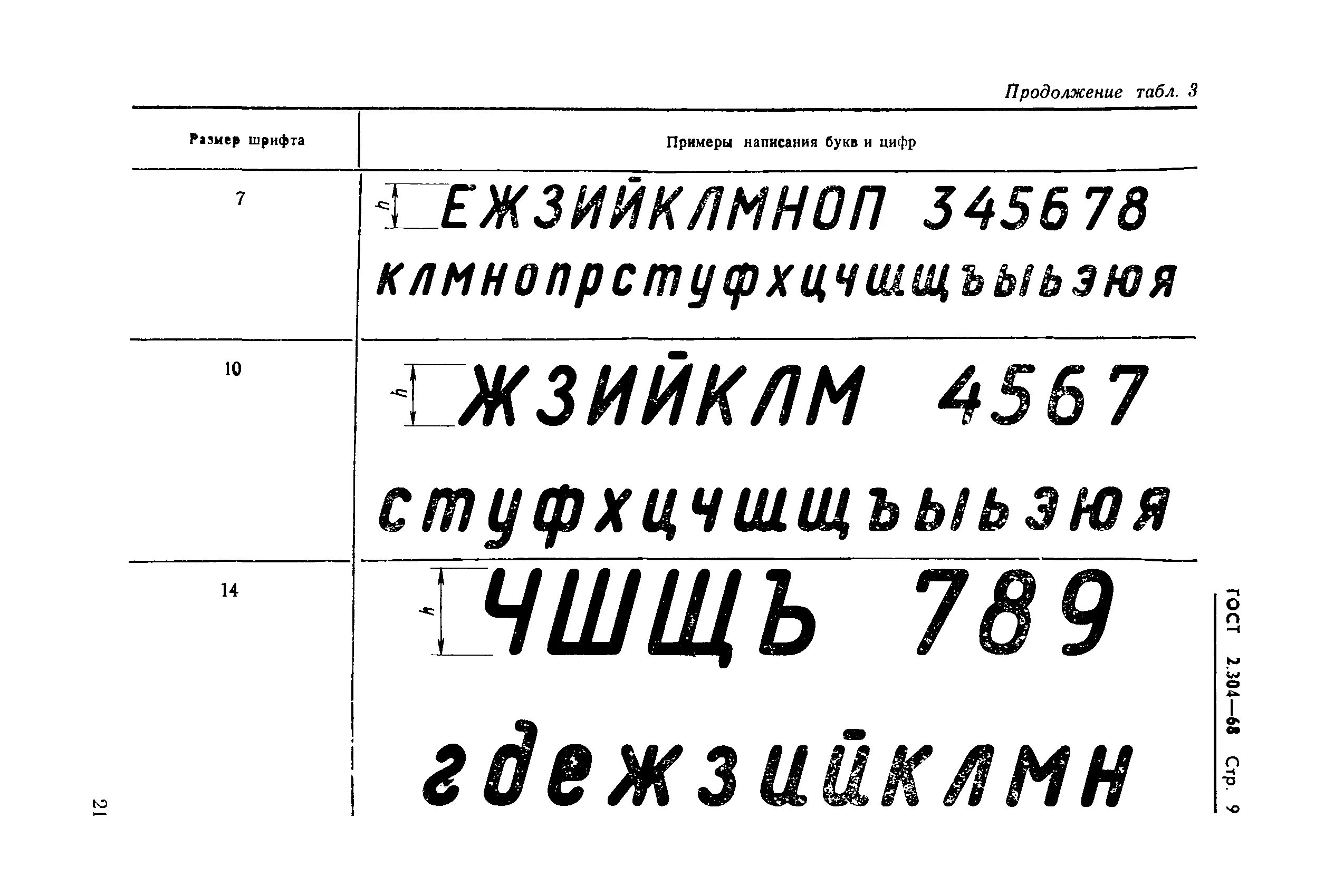 Шрифт гост. ГОСТ 2.304-68 шрифты. Шрифт чертежный ГОСТ 2.304. Шрифты по ГОСТУ 2.304-81 для черчения. Шрифт для чертежей ГОСТ.