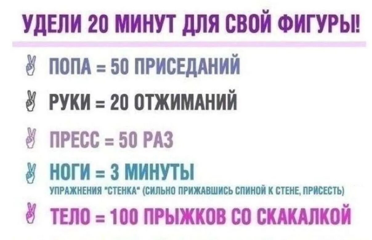 Упражнения для похудения. Комплекс упражнений для похудения. Домашние упражнения для похудения. Ежедневные упражнения для похудения. 20 минут и готово