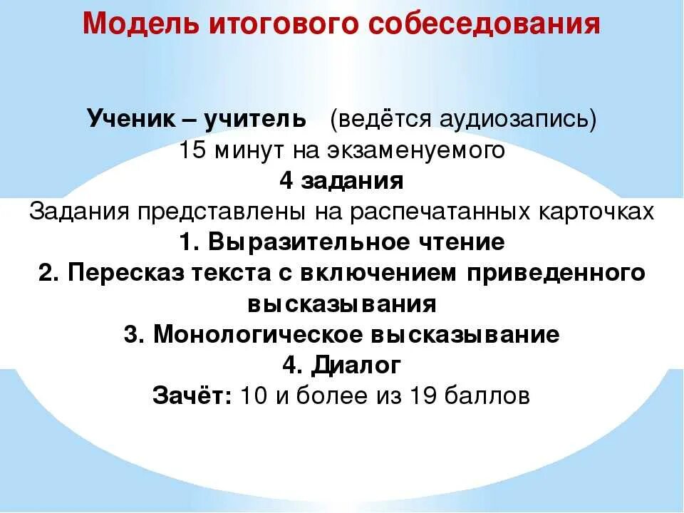 Устное собеседование 9 класс пересдача. Итоговое собеседование 9 класс. Итоговое собеседование по русскому языку. Итоговое собеседование по русскому 9 класс. Итоговое собеседование 9 класс собеседование по русскому языку.