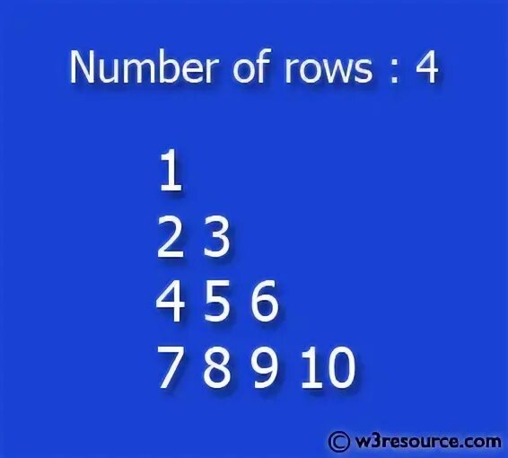 The number are increasing
