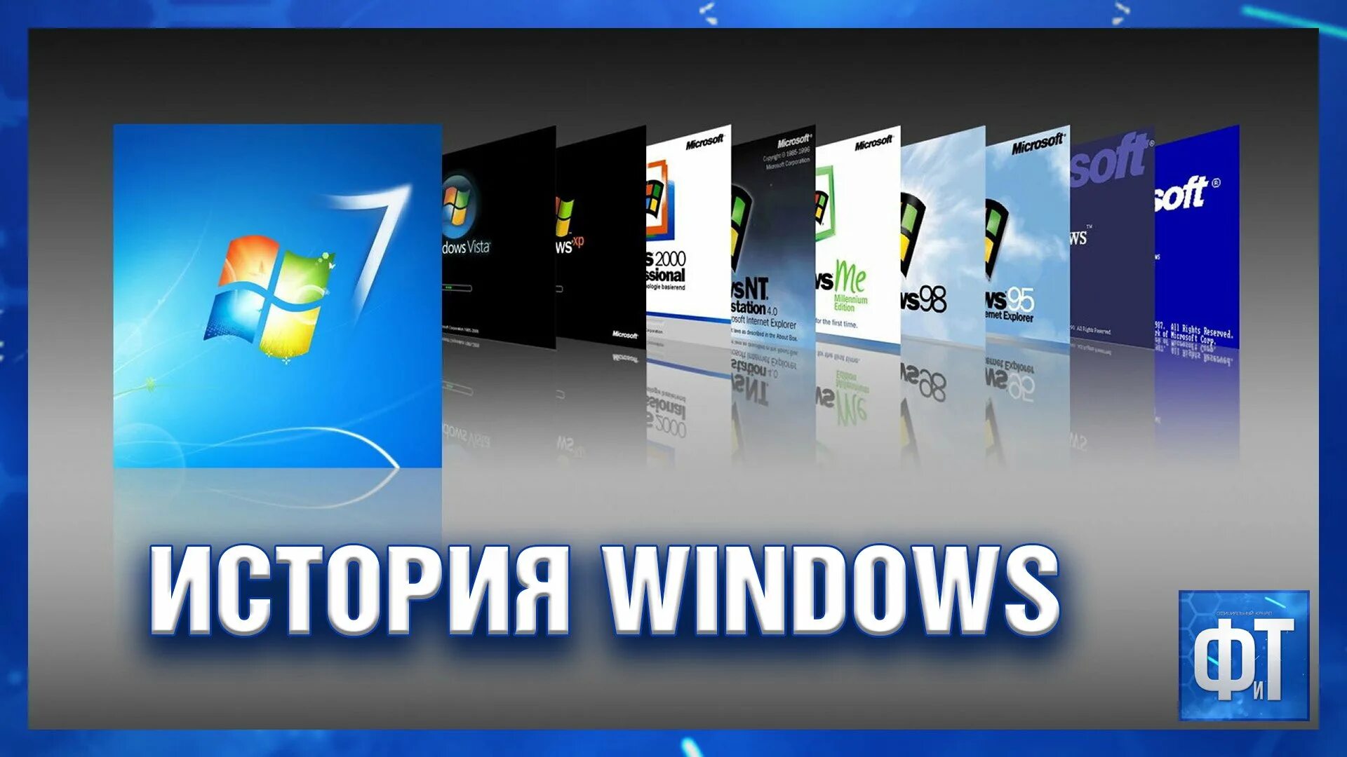 История Windows. Эволюция Windows. ОС Windows. История развития Windows. История windows доклад