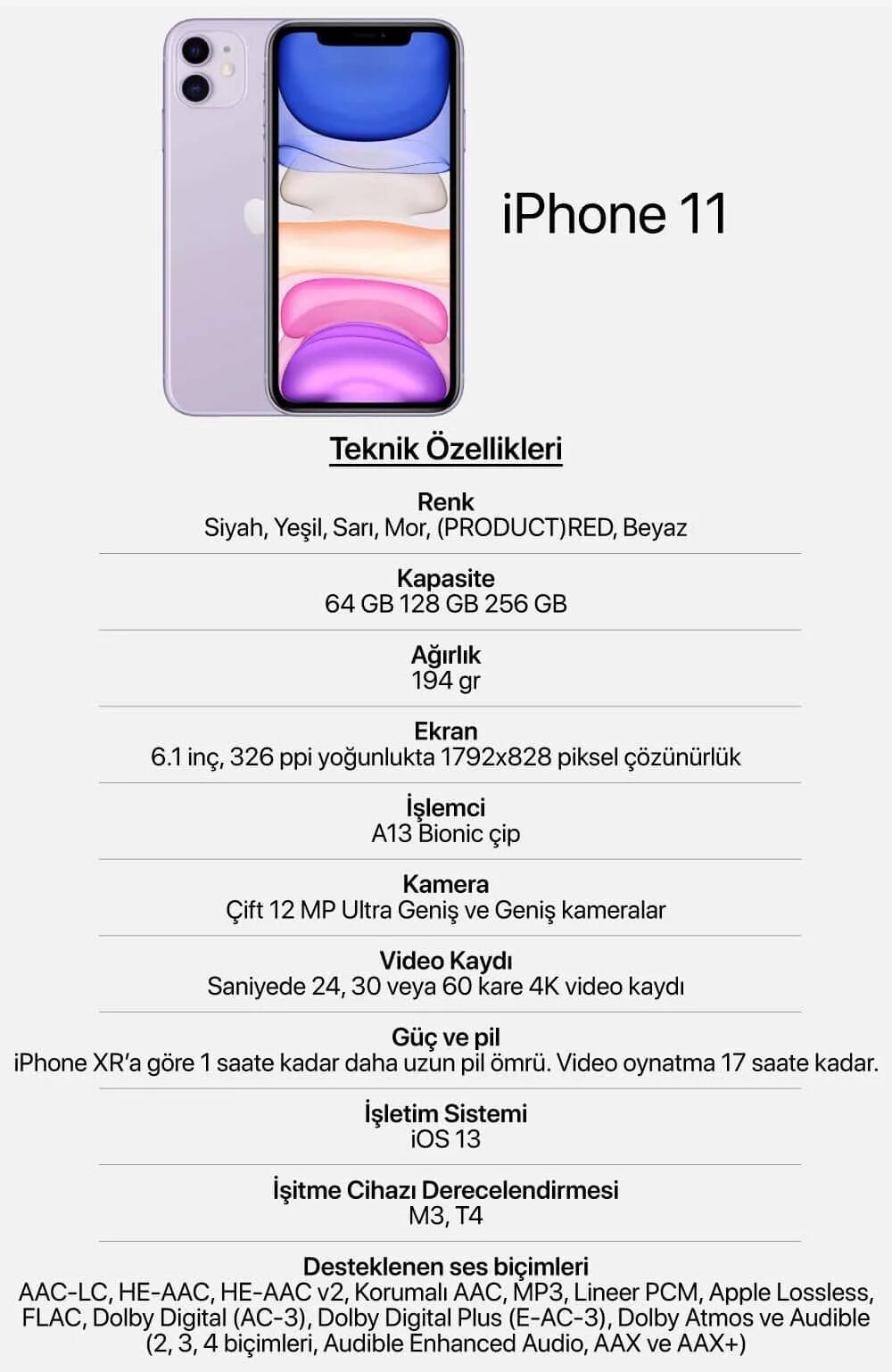 Айфон 11 параметры в см. Iphone 11 Pro габариты. Характеристики экрана айфон 11. Iphone 11 экран характеристики. Айфон 11 про герцы