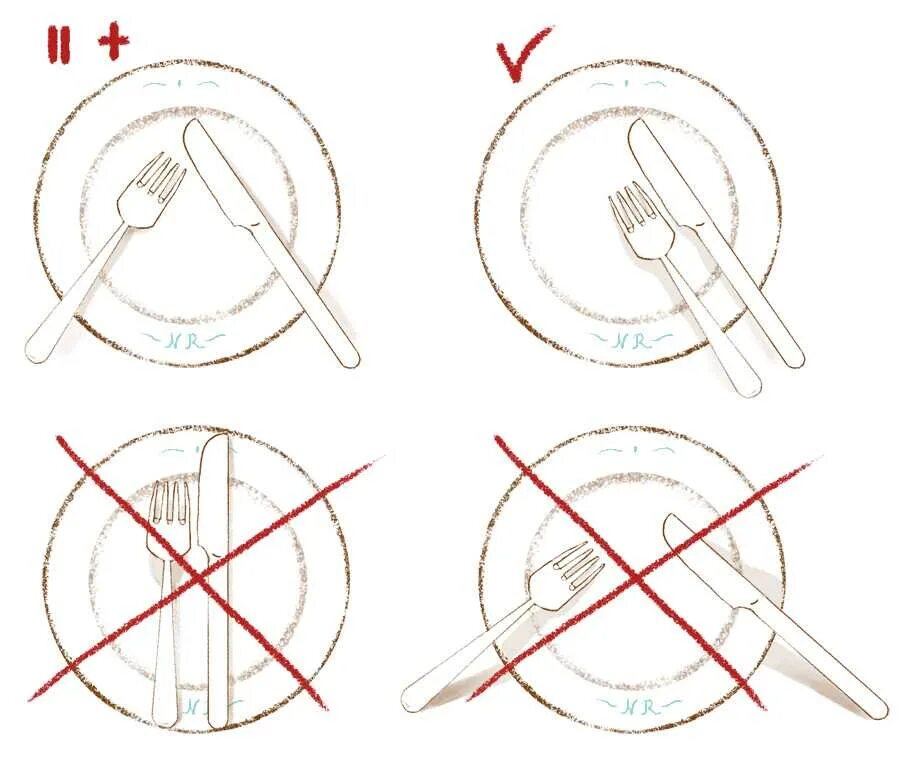 Столовый этикет расположение приборов на тарелке. Правила этикета как класть вилку и нож после еды. Столовый этикет приборы после еды в ресторане. Приборы на тарелке после еды. Как положить приборы если понравилось