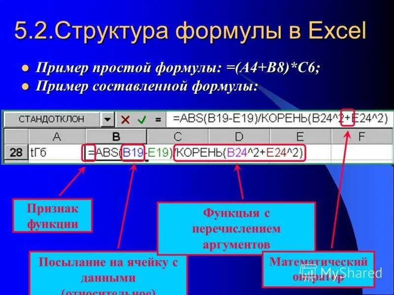 Как правильно мс. Формулы эксель. Формулы в экселе. Элементы формулы в excel. Структура формулы в эксель.