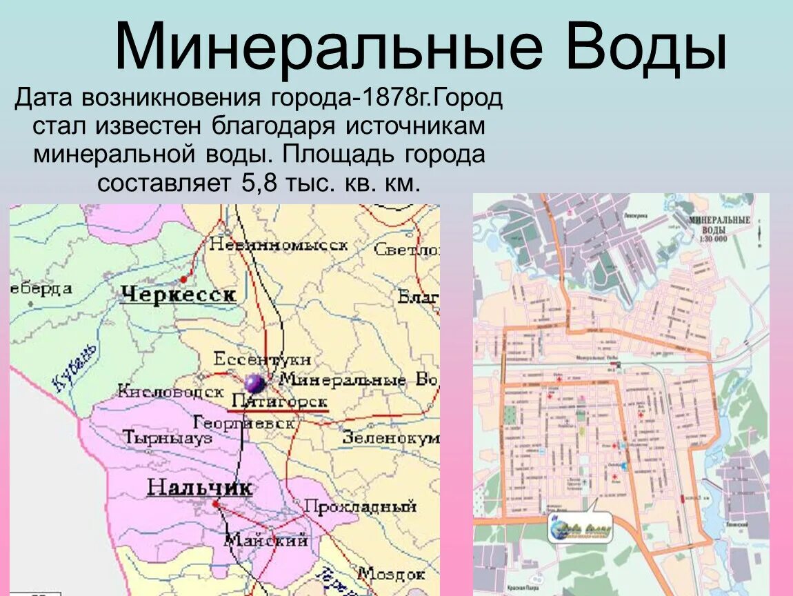 Индекс г минеральные воды. Моя малая Родина Минеральные воды. Минеральная вода Родина. Минеральные воды описание города. Проект малая Родина Минеральные воды.