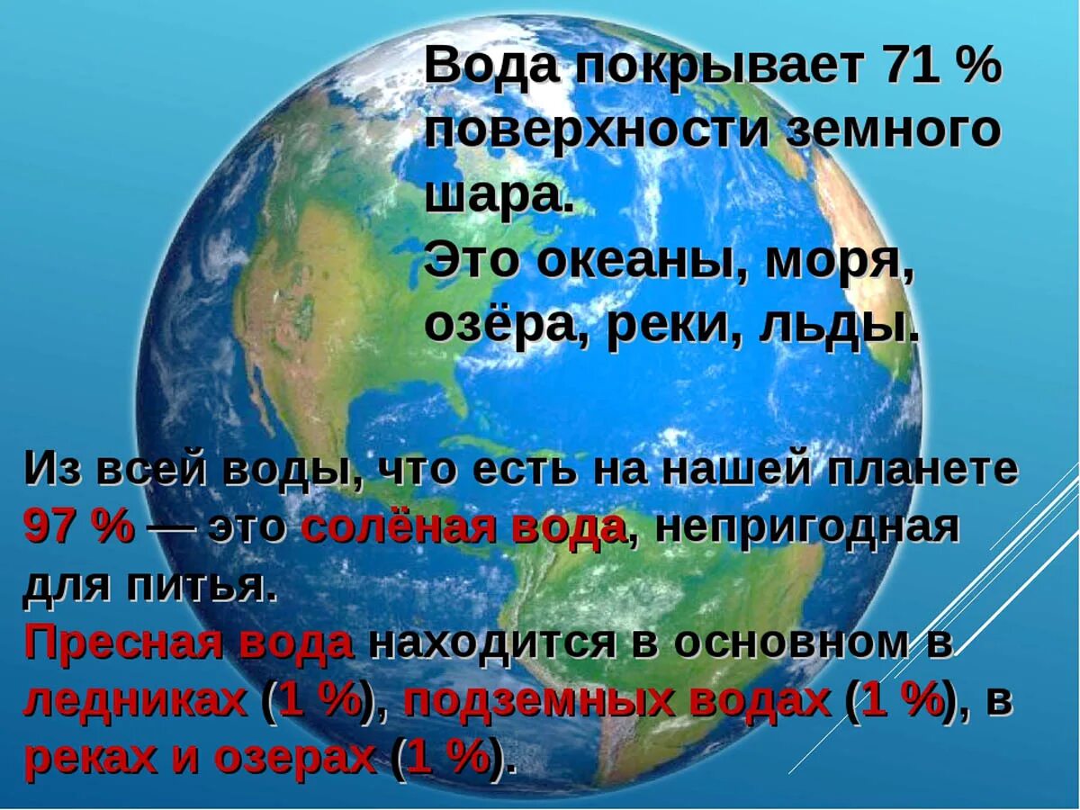 Покрытая водой часть земли. Земной шар вода. Вода на земном шаре. Земля покрыта водой. Вода на земной поверхности.