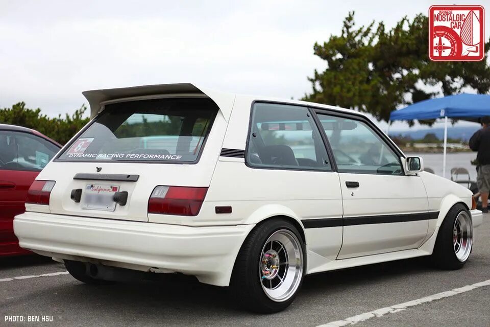 Fx gt