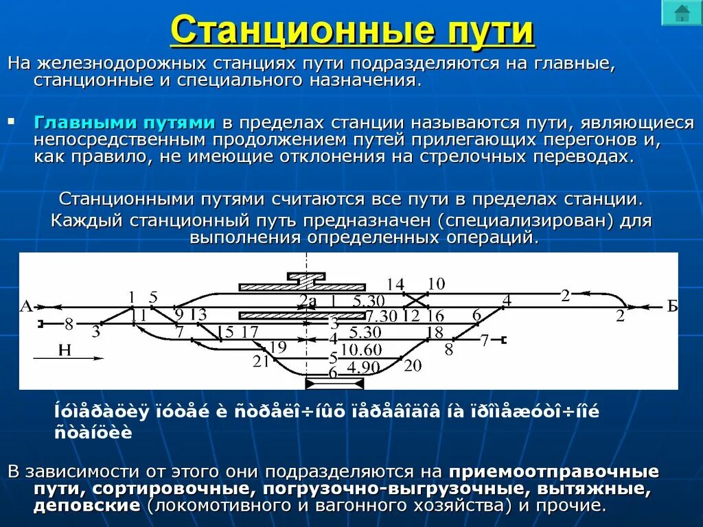 Пр е и ход. Схема станционных путей. ЖД пути на станции. Классификация станционных путей. Главные пути на станции.