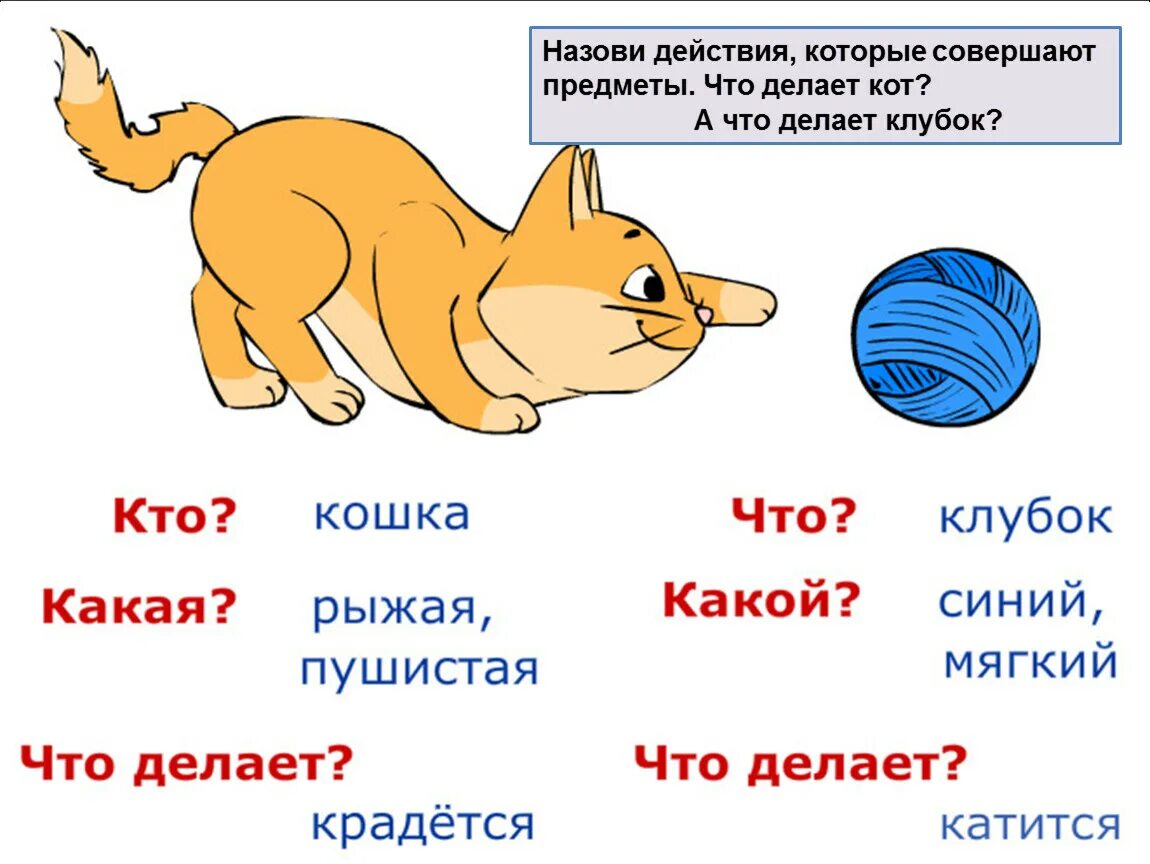 Конспект урока слова называющие действия предмета. Слова предметы признаки действия для дошкольников. Слова которые называют предметы. Картинки отвечающие на вопрос что делает. Картинки с названием действий.