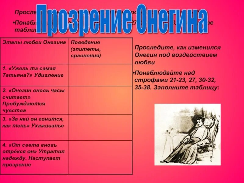 Натура ленского. Сопоставление Онегина и Ленского. Черты характера Онегина и Ленского.