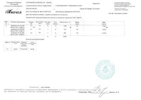 Сертификат на проволоку