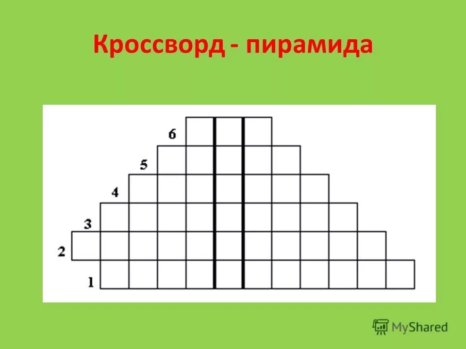 Кроссворд одежда. Кроссворд на тему одежда. Кроссворд для малышей на тему одежда. Кроссворд виды одежды. Кроссворд одежда.