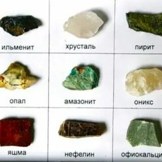 Минералы названия 2 класс