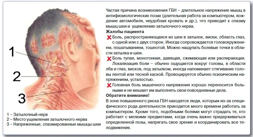 Правом ухе шум пульсирующий причина