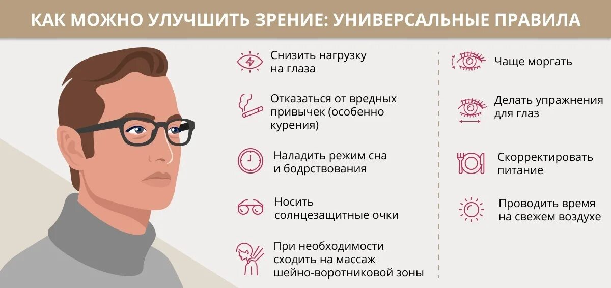 Улучшить зрение. Способы сохранения зрения. Рекомендации для сохранения зрения. Памятка для улучшения зрения. Почему с возрастом снижается зрение