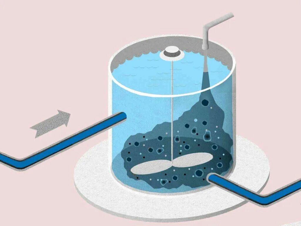 Метод очистки отстаивание. Метод очистки воды отстаивание. Отстаивание сточных вод это метод очистки. Очистка сточных вод бактериями. Фильтрование сточных вод.