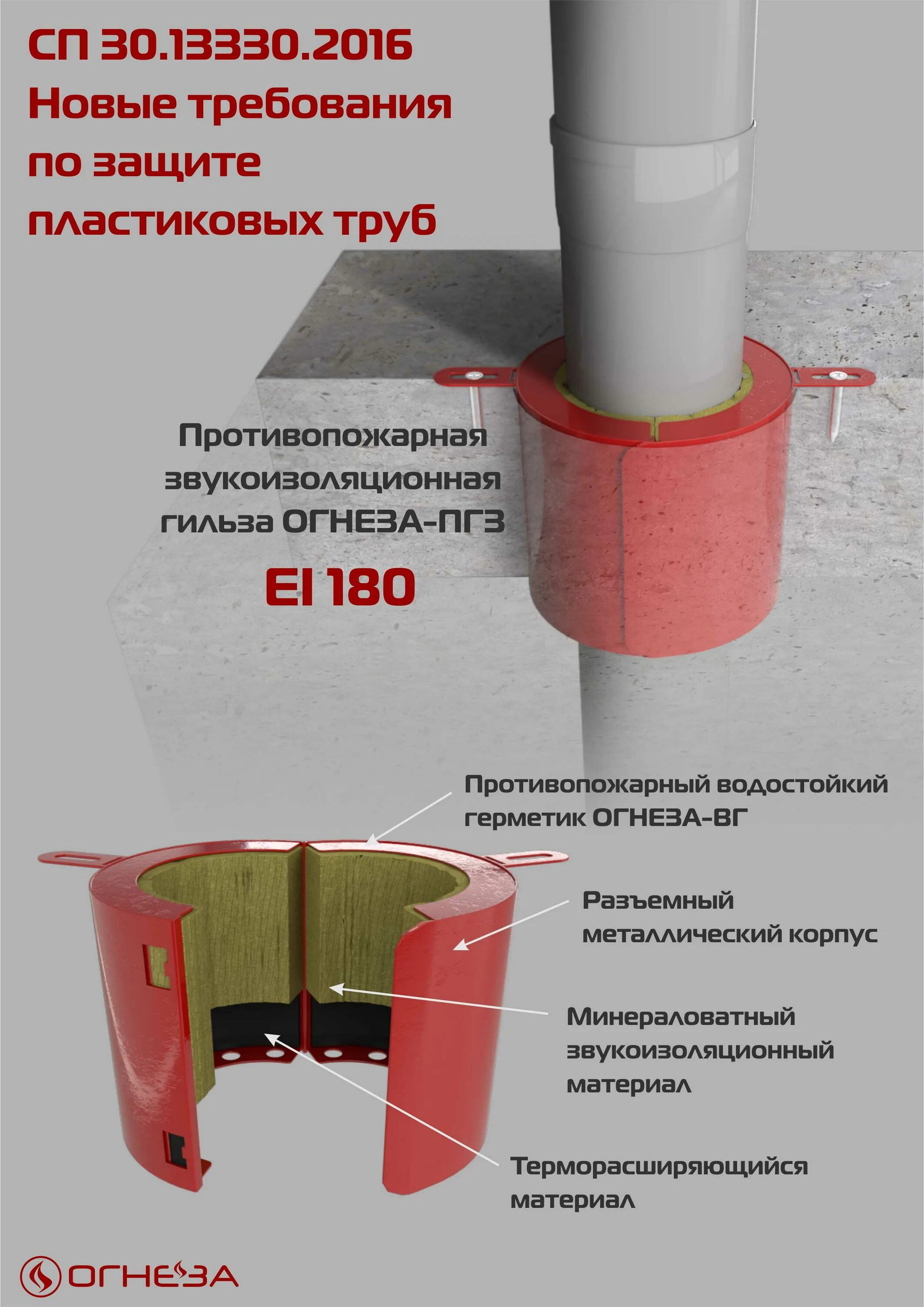 Противопожарные муфты для пластиковых. Противопожарная муфта на канализацию 110 и гильза. Противопожарная муфта на канализацию 110 монтаж. Муфта противопожарная канализационная 110 схема установки. Противопожарная звукоизоляционная гильза ОГНЕЗА-ПМ(ПГЗ) 110/100 серый.