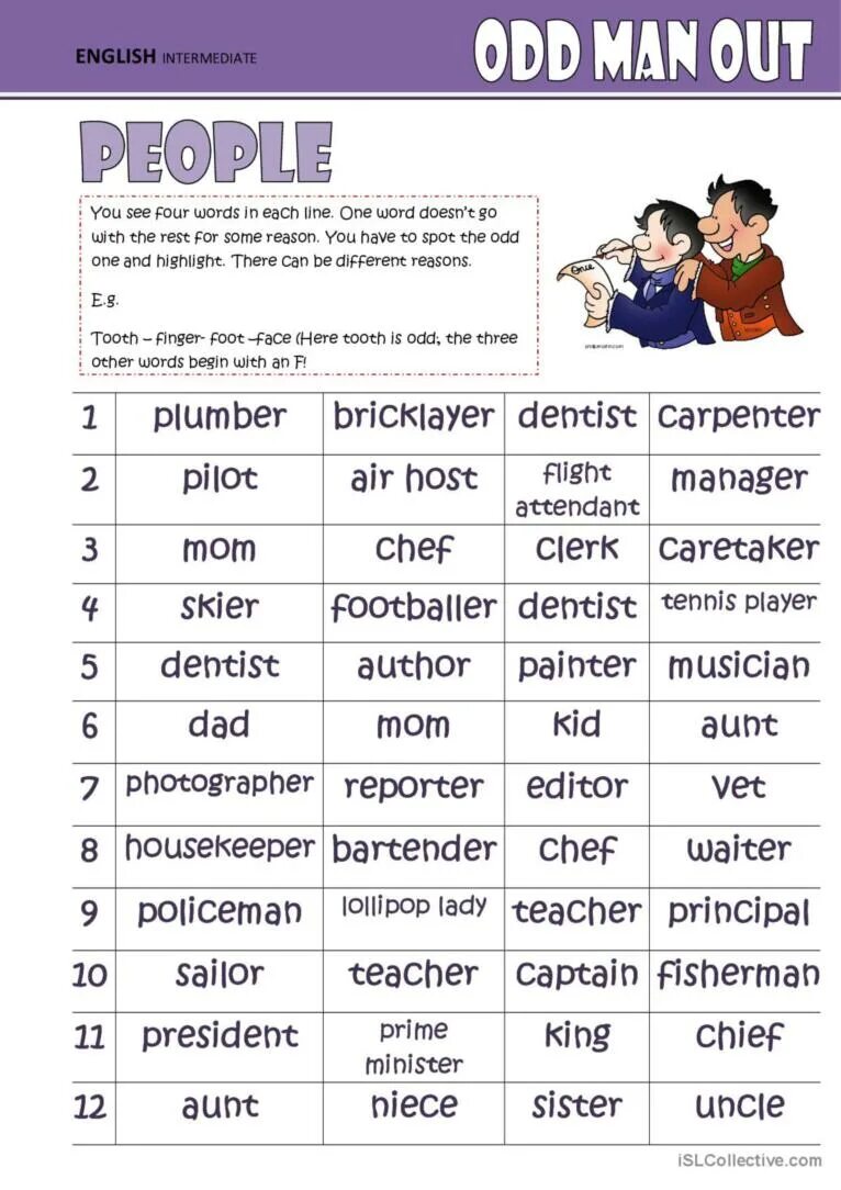 Odd word. Odd one out. Odd one out Worksheets. Odd one out игра. Что такое на английском odd.