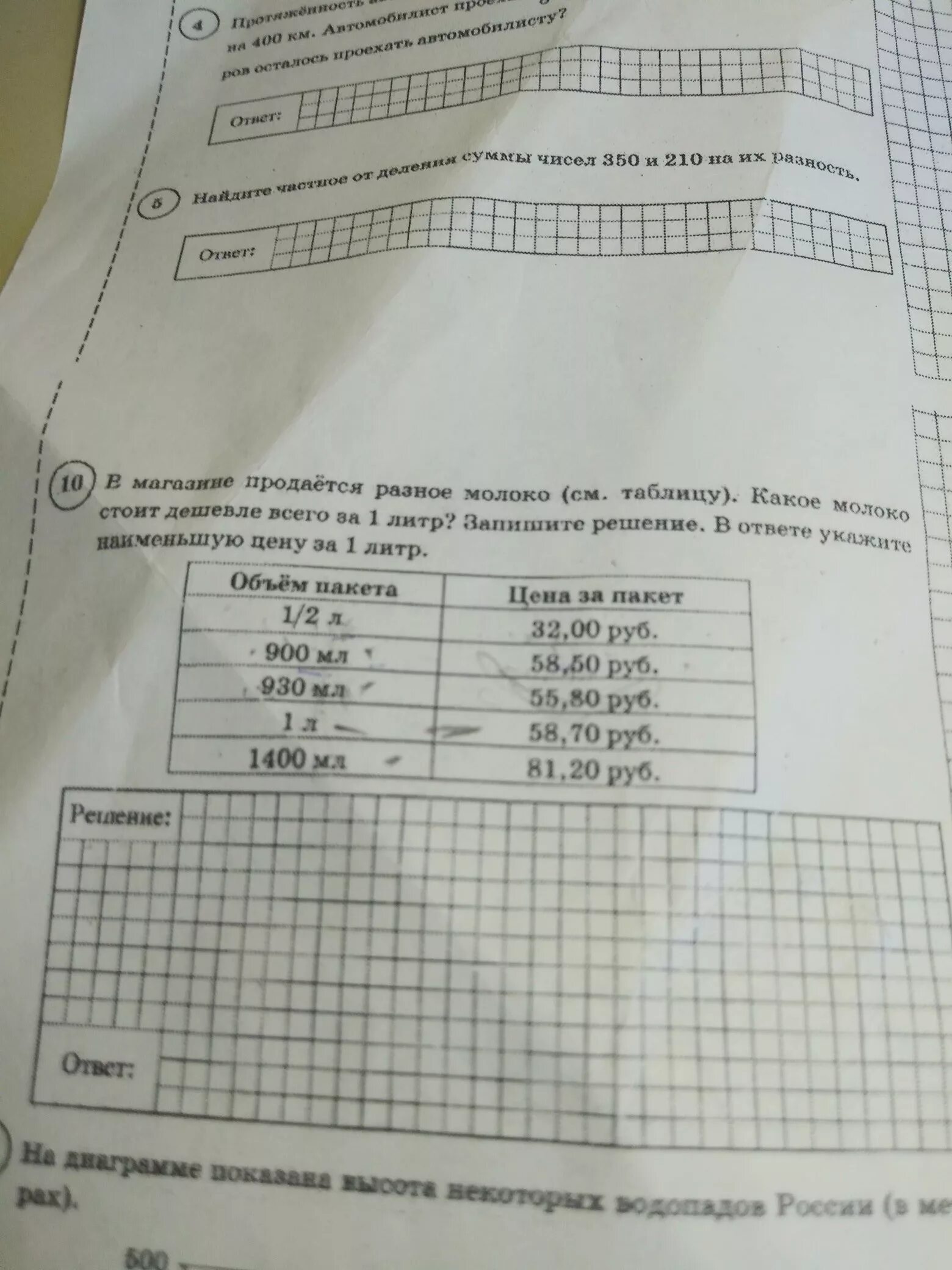 В магазине продается Разное молоко. Укажите наименьшую цену за 1 литр молока. В магазине продаётся Разное молоко см таблицу решение. В могозине продаётся Разное молоко см. таблицу какое мщлоко с. В магазине продается разное молоко впр