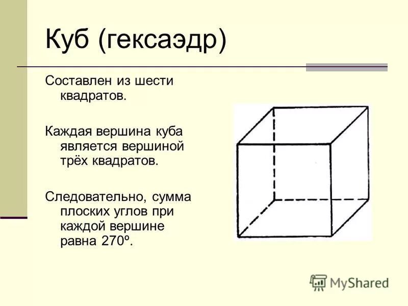 Куб математика 4 класс. Куб правильный гексаэдр. Гексаэдр грани и вершины. Правильный гексаэдр элементы. Грань ребро вершина Куба.