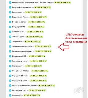 Как проверить платные подключенные услуги на мегафоне