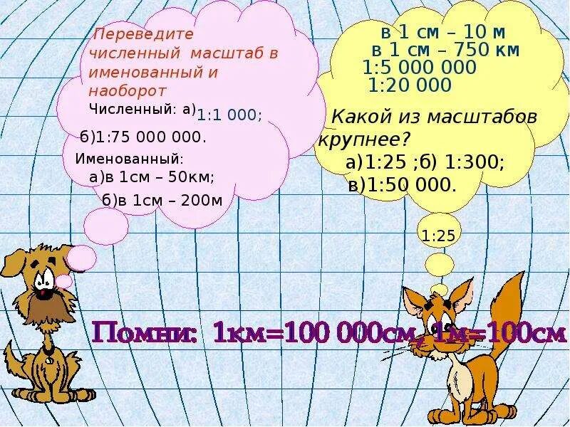 1см 1км перевести в численный масштаб. Перевод численного масштаба в именованный. из численного в именованный масштаб. как перевести численный масштаб в именованный. перевести масштаб из численного в именованный и наоборот.