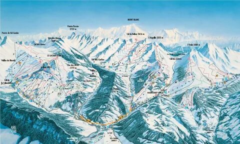 Les domaines