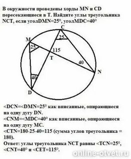 Дуги заключенные между хордами равны