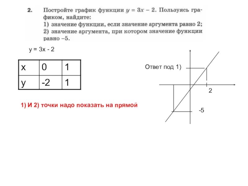 7 8 прямой ответ. Ответ под.