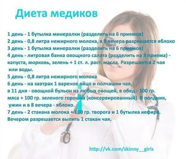 14 дней на воде. Диета медиков. Диета медиков 7 дней. Диета медиков 14 дней. Медицинская диета для похудения.