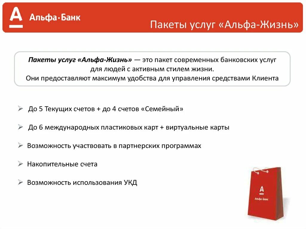 Контакты альфа банка. Альфа банк услуги. Пакеты услуг Альфа банк. Альфа банк список услуг. Альфа банк физические лица.