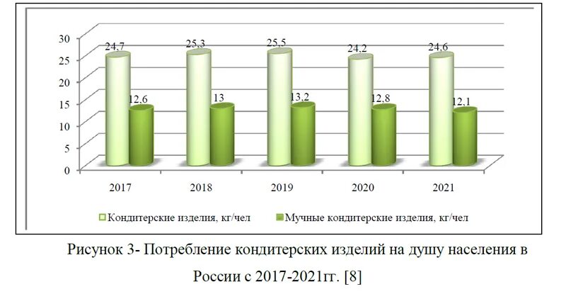 журнал алтай. научные работы 2021. научные работы 2021. безопасность ранхигс. Naukaip сертификат.