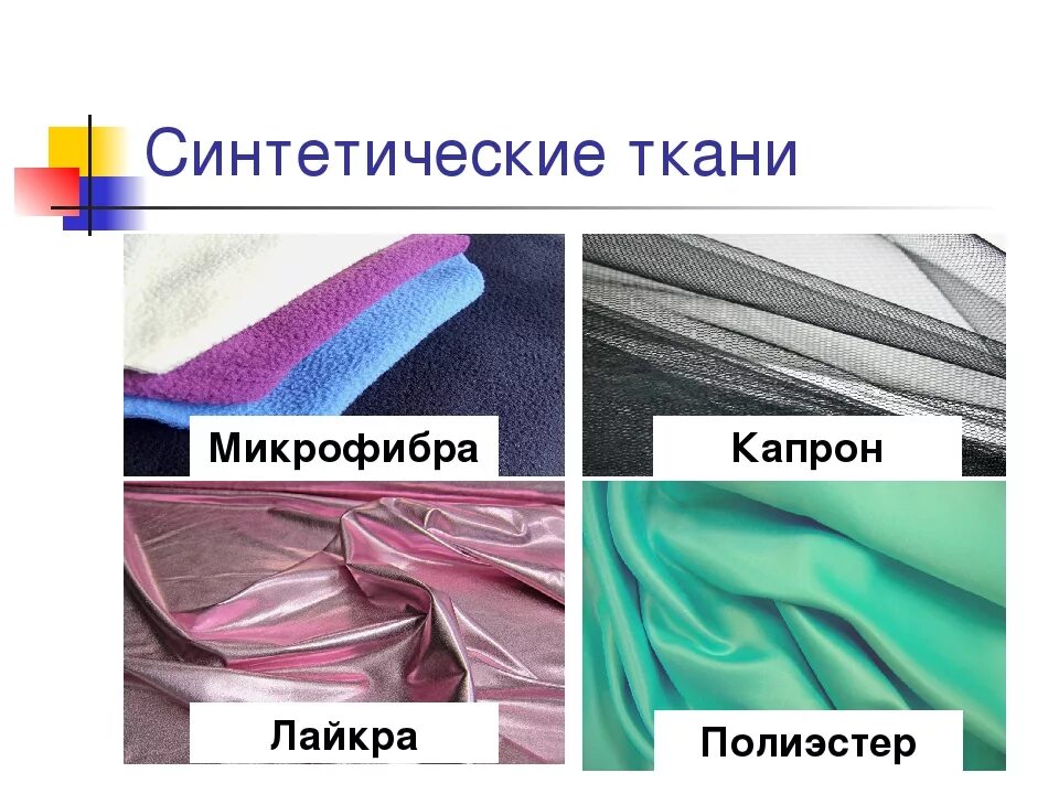 Синтетические волокна капрон Лавсан 10 класс. Искусственные и синтетические ткани. Искусственные и синтетические ткани названия. Ткани из искусственных и синтетических волокон.