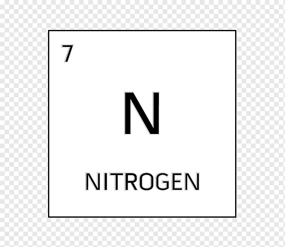 Азот символ элемента. Химический элемент азот карточка. Нитроген химический элемент. Химический знак азота. Азот химический элемент в таблице.