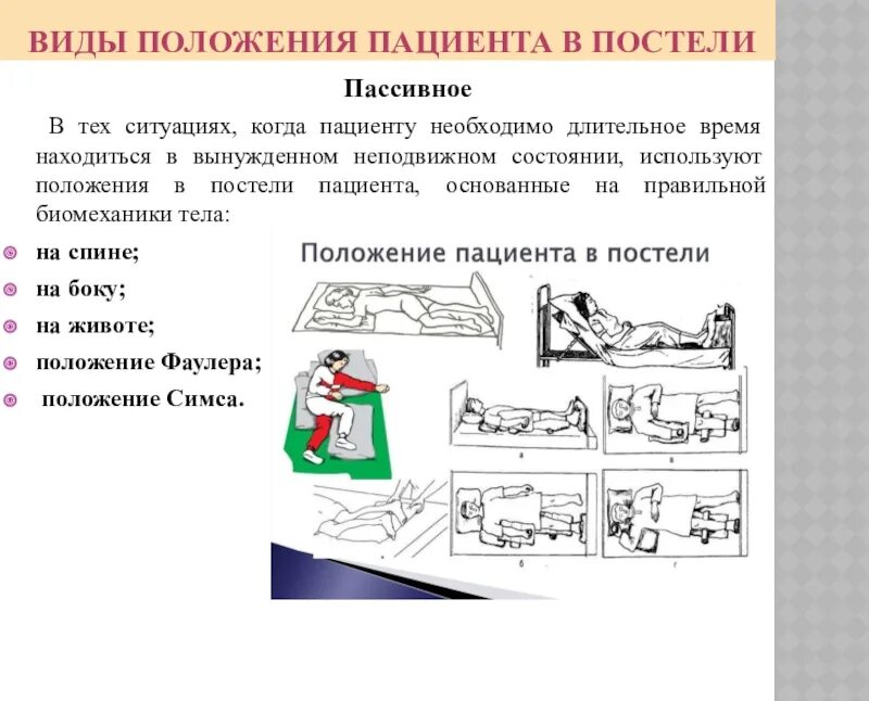 Положение тела Фаулера и симса. Положение пациента в постели. Положение больного. Виды положения пациента в постели. Сле г х ка