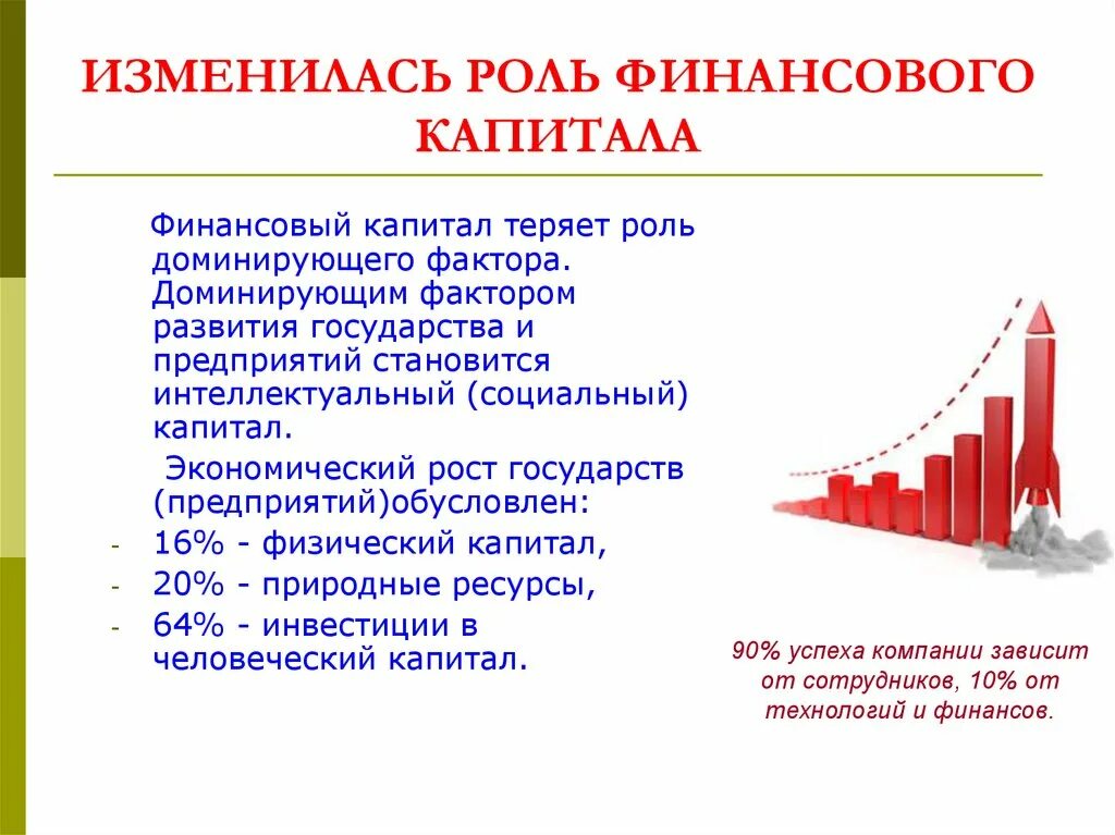 Финансовый капитал это в экономике. Финансовый капитал примеры. Финансовый капитал это в истории. Роль капитала. Финансовым капиталом называют