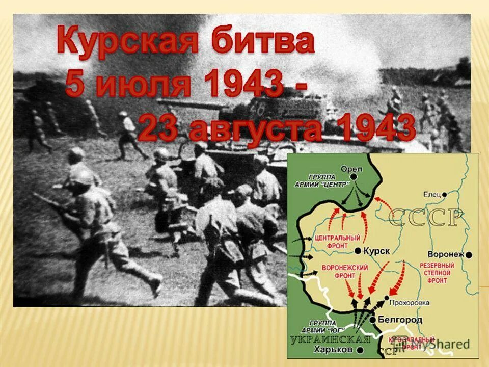 Курская битва в школе. Орлово курская битва. Карта курской битвы 1942-1943. Орловско курское сражение. Орлово-курская дуга битва.