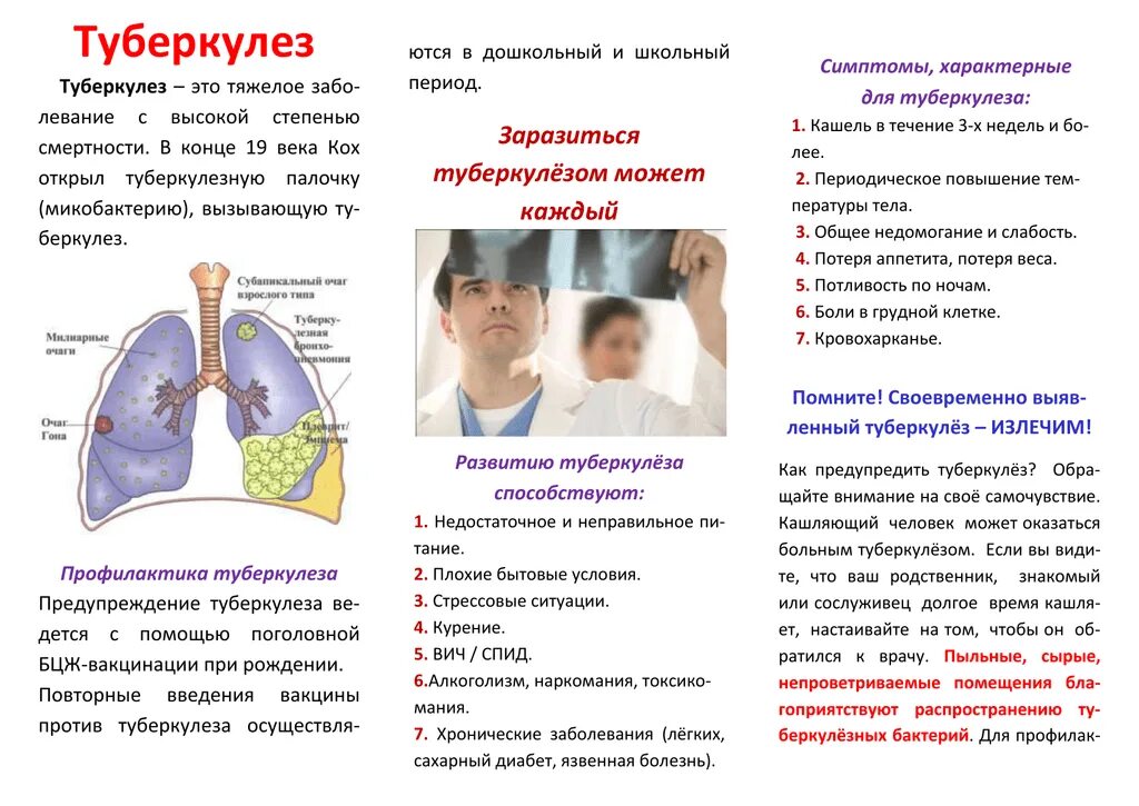 1 туберкулез это. Рекомендации по профилактике туберкулеза больным. Брошюра профилактика туберкулеза. Профилактика туберкулеза у детей памятка для родителей. Туберкулез легких буклет.