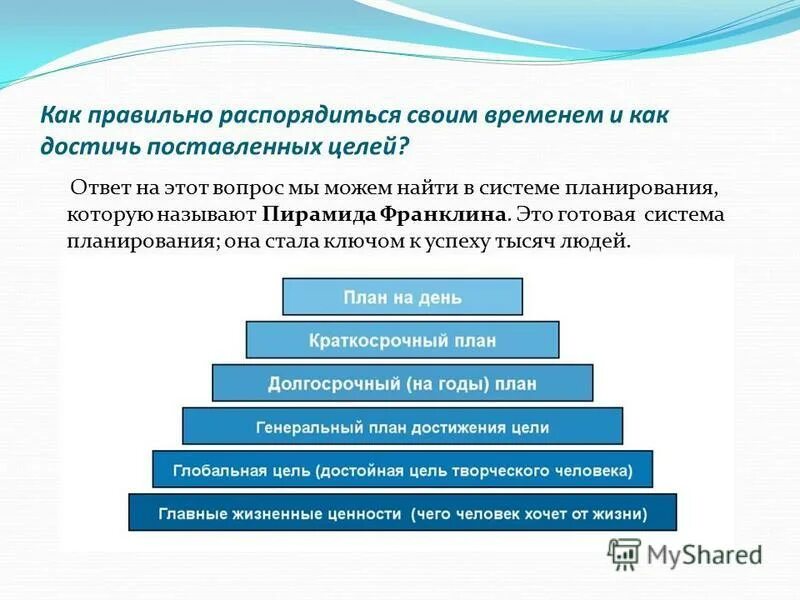 Основы постановки целей. Постановка и достижение целей. Как правильно поставить цель. План достижения цели. Цели и шаги к их достижению.